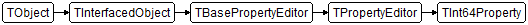 TInt64Property