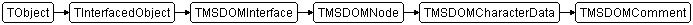 TMSDOMComment