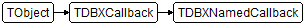 TDBXNamedCallback