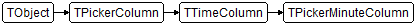 TPickerMinuteColumn