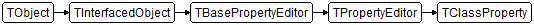 TClassProperty