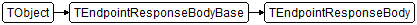 TEndpointResponseBody