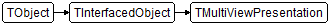 TMultiViewPresentation