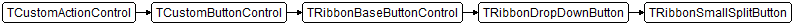 TRibbonSmallSplitButton