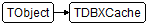 TDBXCache