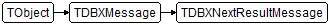 TDBXNextResultMessage