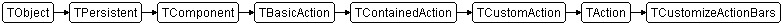 TCustomizeActionBars