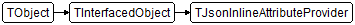 TJsonInlineAttributeProvider
