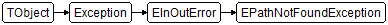 EPathNotFoundException