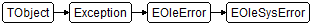 EOleSysError