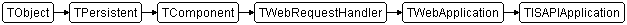 TISAPIApplication