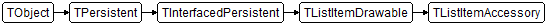 TListItemAccessory