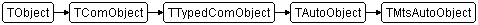 TMtsAutoObject