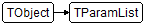 TParamList