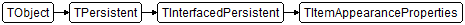 TItemAppearanceProperties