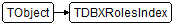 TDBXRolesIndex