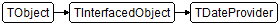 TDateProvider