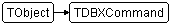 TDBXCommand