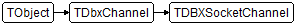 TDBXSocketChannel
