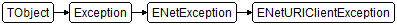 ENetURIClientException
