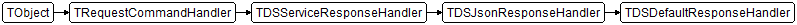 TDSDefaultResponseHandler
