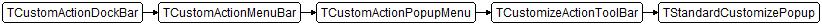TStandardCustomizePopup