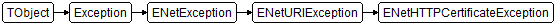 ENetHTTPCertificateException