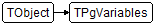 TPgVariables