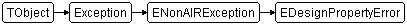EDesignPropertyError