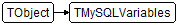 TMySQLVariables