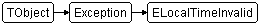 ELocalTimeInvalid