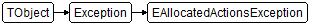 EAllocatedActionsException
