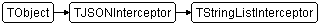 TStringListInterceptor
