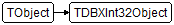 TDBXInt32Object
