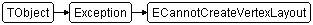 ECannotCreateVertexLayout