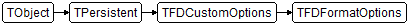 TFDFormatOptions