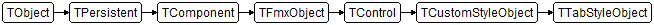 TTabStyleObject