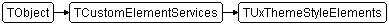 TUxThemeStyleElements