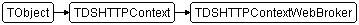 TDSHTTPContextWebBroker