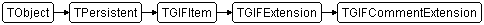 TGIFCommentExtension
