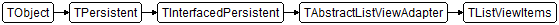 TListViewItems