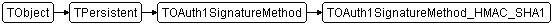 TOAuth1SignatureMethod_HMAC_SHA1