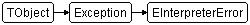 EInterpreterError