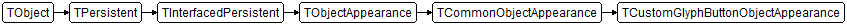 TCustomGlyphButtonObjectAppearance