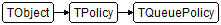 TQueuePolicy