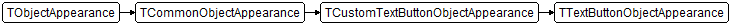 TTextButtonObjectAppearance