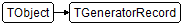TGeneratorRecord