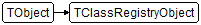 TClassRegistryObject
