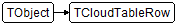 TCloudTableRow