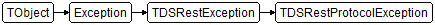 TDSRestProtocolException